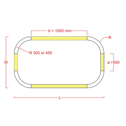 rounded rectangle